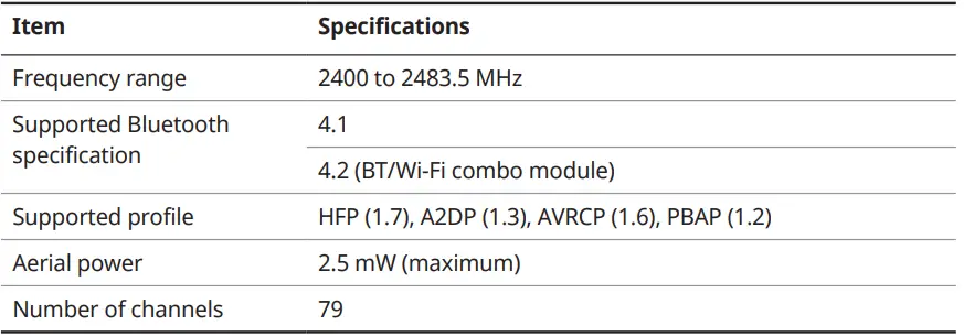 HYUNDAI MOBIS TQ8 Car Infotainment System-18
