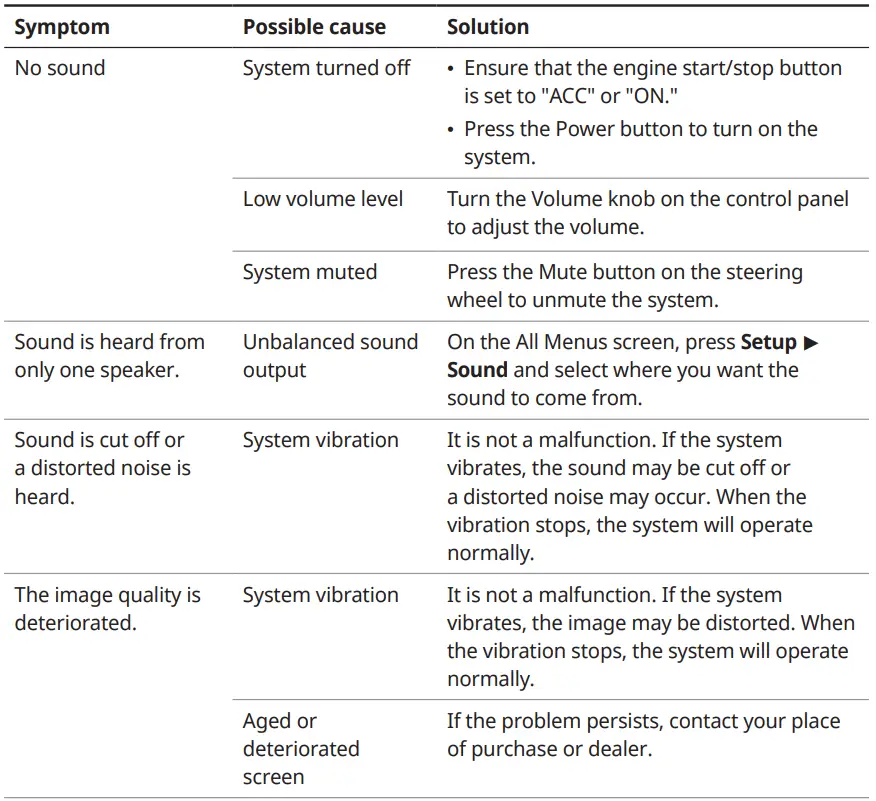 HYUNDAI MOBIS TQ8 Car Infotainment System-7