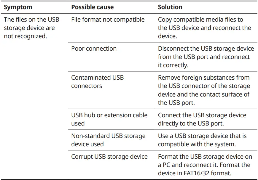 HYUNDAI MOBIS TQ8 Car Infotainment System-9