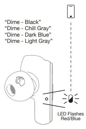 Skullcandy SKS2DMWP744 Dime Series True Wireless In-Ear Headphones User Guide - Pair New Device