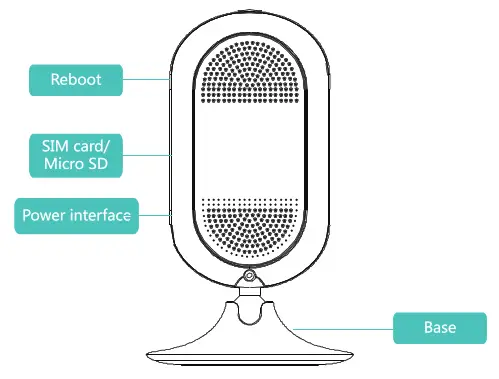 JimiIoT 4G Smart Security Camera 2