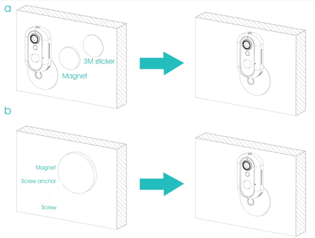 JimiIoT 4G Smart Security Camera - General wall