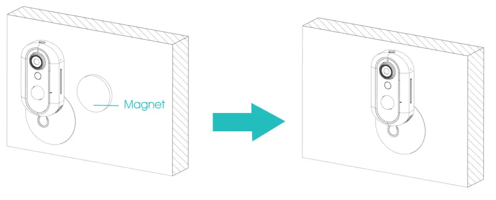 JimiIoT 4G Smart Security Camera - Iron wall