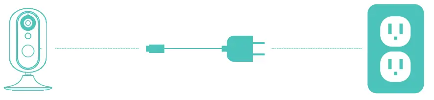 JimiIoT 4G Smart Security Camera - Power outlet