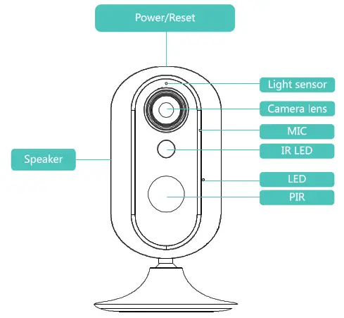 JimiIoT 4G Smart Security Camera