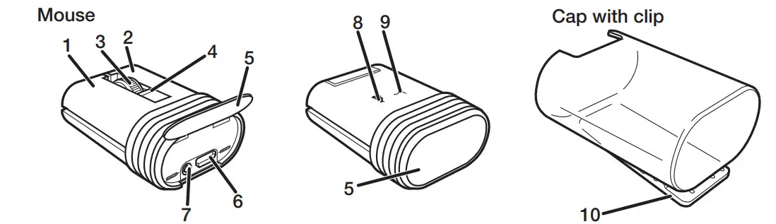 ELECOM MCC2BRS Bluetooth Mouse