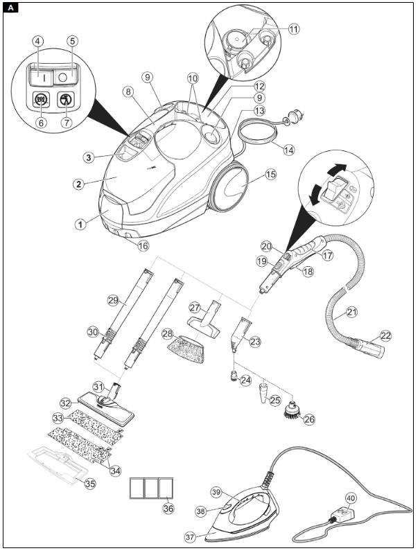 KARCHER SC 4 EasyFix Iron - fig