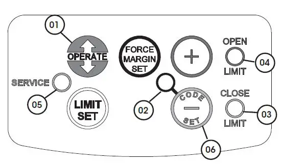 DOMINATOR Excel Rolling Door Opener 1