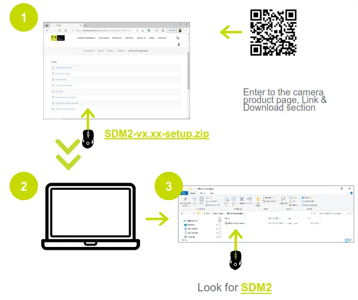 TKH FD2005v2M 5MP Vandal Fixed Dome Camera -Auto detect with SDM2
