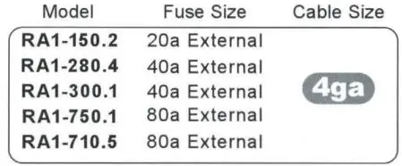 MB Quart RA1-150.2 150 Watt Amplifier Installation Guide - Power cable size