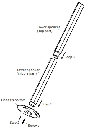 BLAUPUNKT Soundbar- Tower Speaker Assembly Drawing