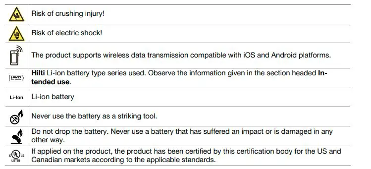 HILTI-NCR-60-D-22-Dieless 6-Ton-Cordless-Hydraulic-Crimpers-FIG1
