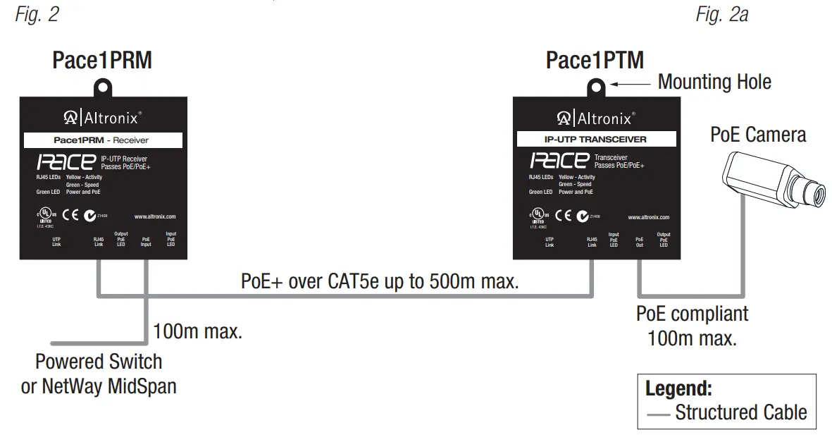 Altronix Pace1PTM IP and PoE Transceiver Over Extended Distance UTP or CAT5e - fig 1