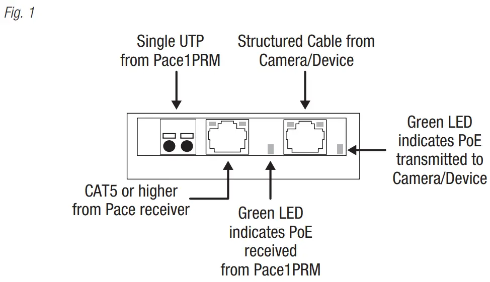 Altronix Pace1PTM IP and PoE Transceiver Over Extended Distance UTP or CAT5e - fig 2