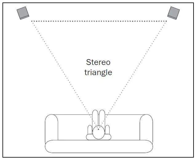 Teufel-T-500-F-16-Column-Speakers-with-Bi-Wiring-fig-2
