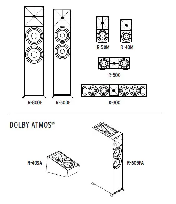Klipsch R-800F Floorstanding Speaker fig 1