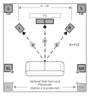 Klipsch R-800F Floorstanding Speaker fig 3