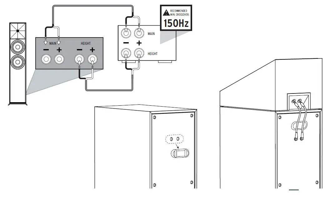 Klipsch R-800F Floorstanding Speaker fig 8