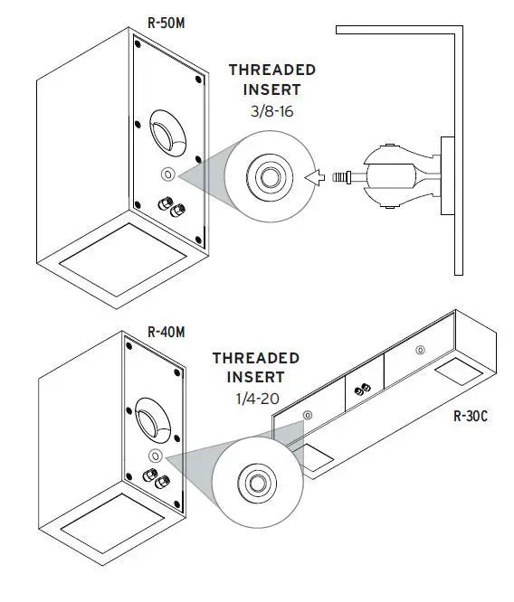 Klipsch R-800F Floorstanding Speaker fig 9