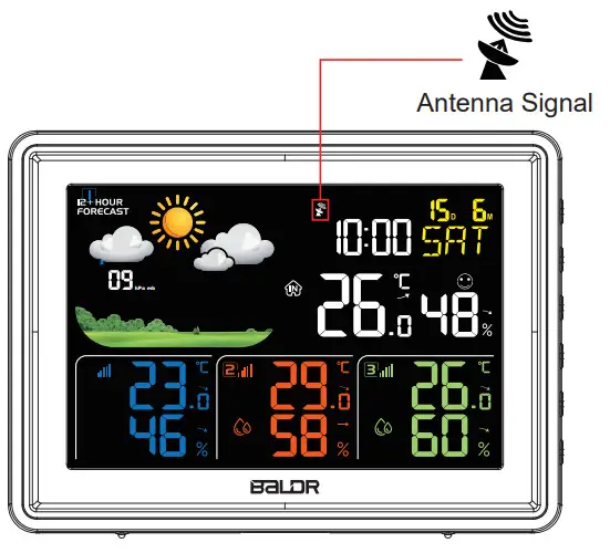BaLDR B0359WST4H4PR Wireless Color Weather Station with 3 Remote Sensors - Figure 11