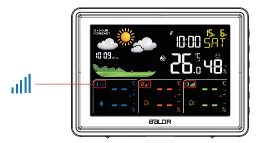 BaLDR B0359WST4H4PR Wireless Color Weather Station with 3 Remote Sensors - Figure 9