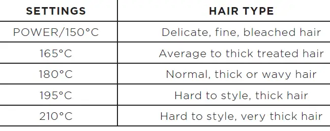 VS-SASSOON-Keratin-Protect-Big-Curls-Hair-Styler-VS2306A-fig-2