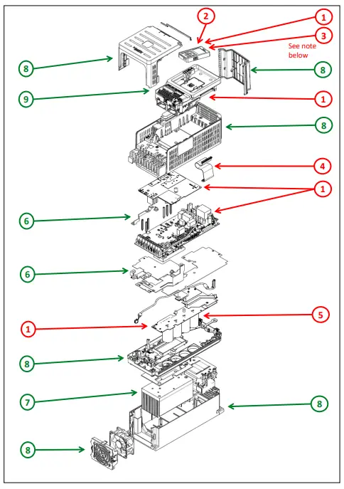 End of Life Instructions