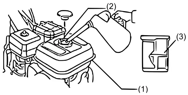 WILTEC 92671 LIFAN 2 Cylinder Petrol Engine - Before operating 2