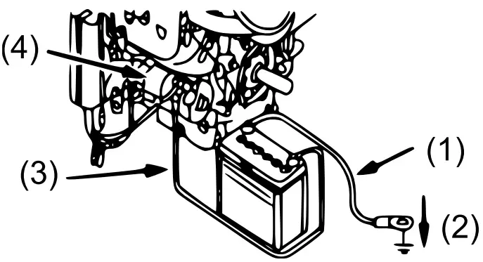 WILTEC 92671 LIFAN 2 Cylinder Petrol Engine - Connecting a battery