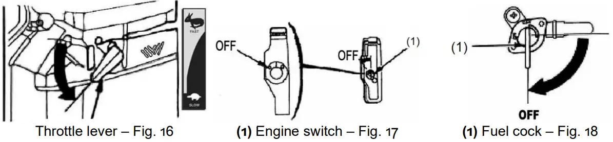 WILTEC 92671 LIFAN 2 Cylinder Petrol Engine - Engine switch
