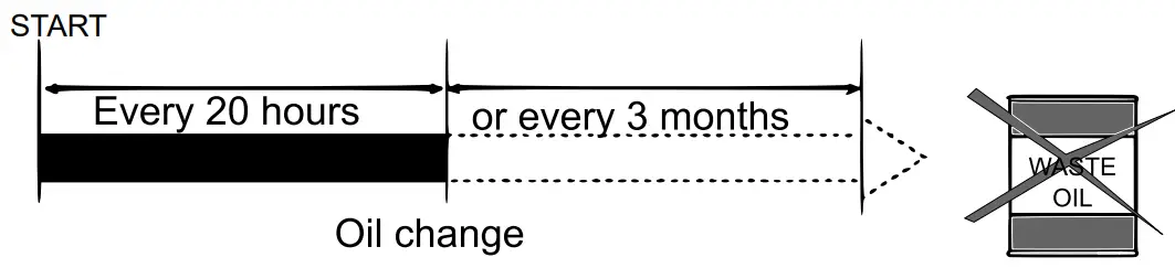 WILTEC 92671 LIFAN 2 Cylinder Petrol Engine - air filter