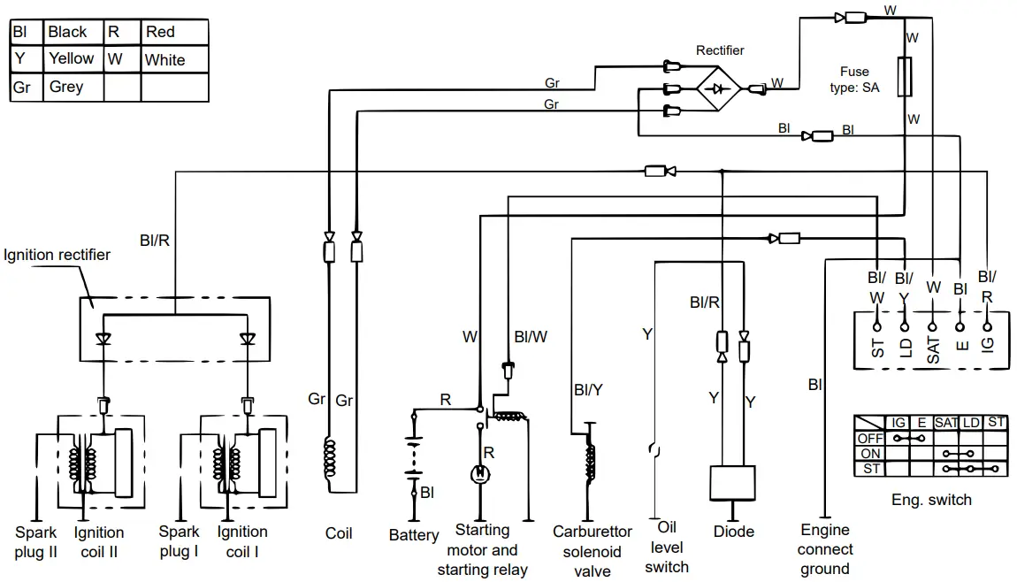 WILTEC 92671 LIFAN 2 Cylinder Petrol Engine - diagram