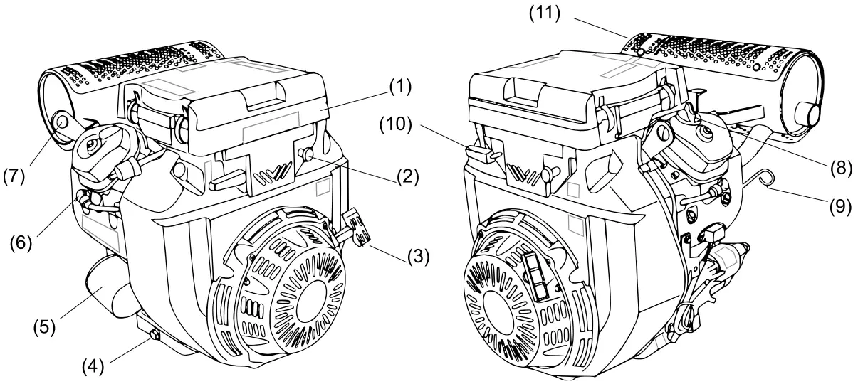 WILTEC 92671 LIFAN 2 Cylinder Petrol Engine - equipment