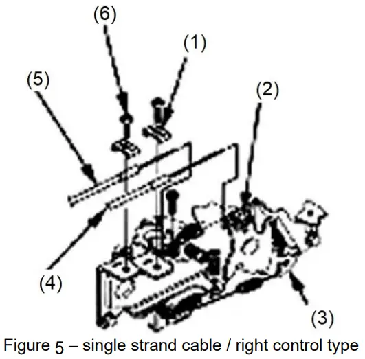 WILTEC 92671 LIFAN 2 Cylinder Petrol Engine - single strand cable