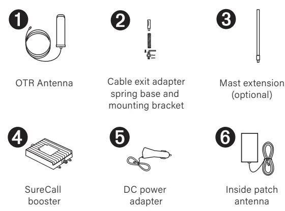 SureCall-Fusion2Go-3.0-OTR-Signal-Booster-Kit-fig-1