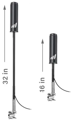 SureCall-Fusion2Go-3.0-OTR-Signal-Booster-Kit-fig-3
