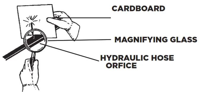 BRABER EQUIPMENT BE-SGH24 Stump Grinder - CARDBOARD