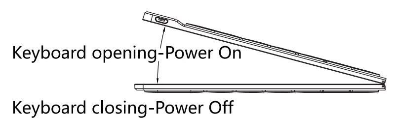 Ipx BT21-2 Mini Foldable Keyboard FIG 2