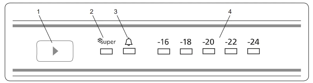 Cylinda F2385N Series Frysar-4