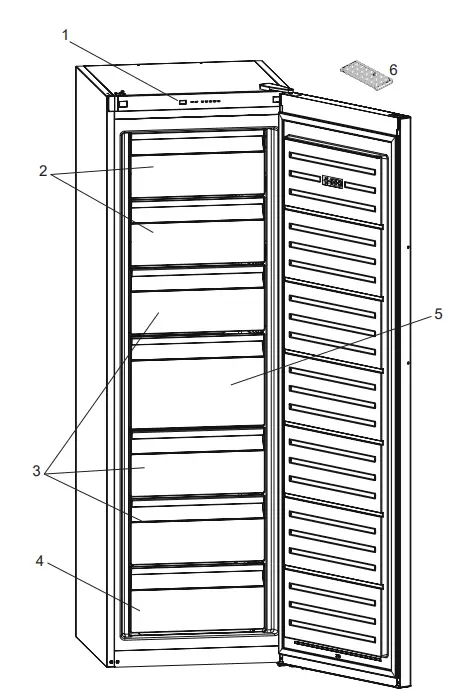 Cylinda F2385N Series Frysar-9