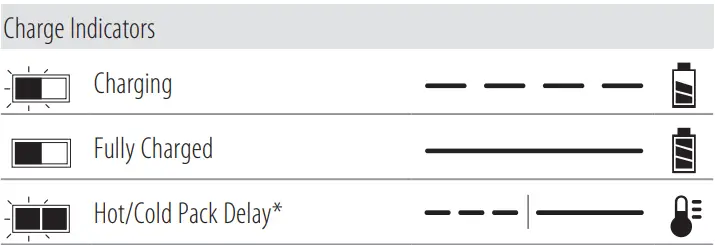 DEWALT-DCS571-Atomic-20-Volt-Max-Cordless-Brushles-s4-1-2-Inch-Circular-Saw-FIG-14