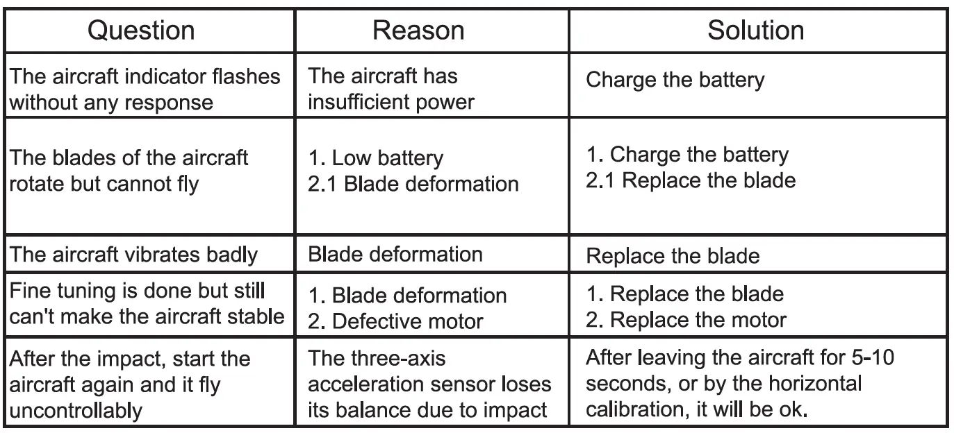 4DRC-4D-V4-Quadcopter-40