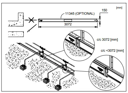 COMBISAFE Counterweight System fig 12