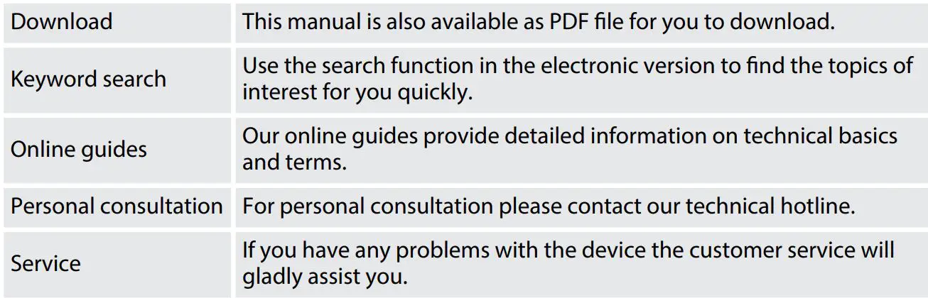 Harley Benton 256818 AC TrueTone Effects Pedal User Manual - Further information