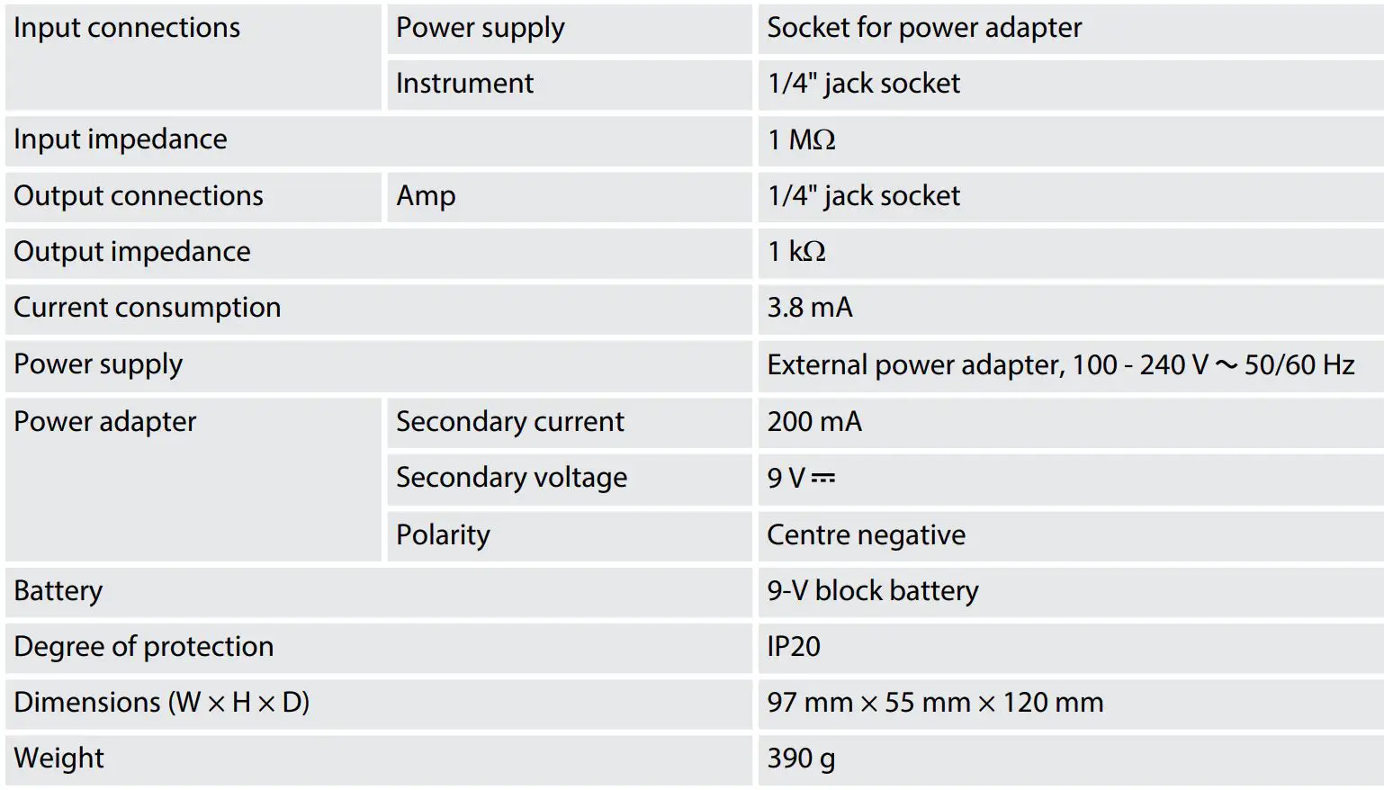 Harley Benton 256818 AC TrueTone Effects Pedal User Manual - Technical specifications