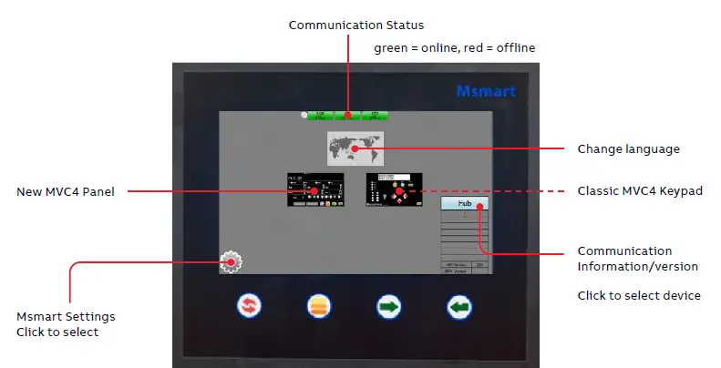 ABB Msmart MV Addendum with MVC4-TCB 10
