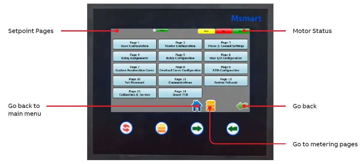 ABB Msmart MV Addendum with MVC4-TCB 12