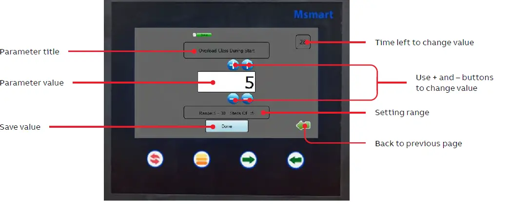 ABB Msmart MV Addendum with MVC4-TCB 14
