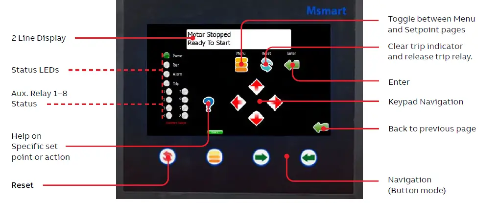 ABB Msmart MV Addendum with MVC4-TCB 16