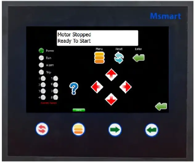 ABB Msmart MV Addendum with MVC4-TCB 17